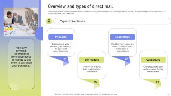 Guide_To_Online_Marketing_Collateral_For_Goods_And_Services_Advertising_Ppt_PowerPoint_Presentation_Complete_Deck_With_Slides_Slide_35.jpg