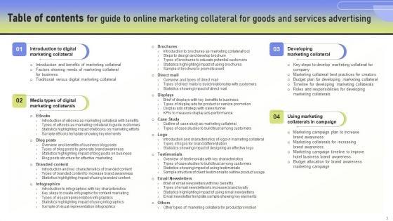 Guide_To_Online_Marketing_Collateral_For_Goods_And_Services_Advertising_Ppt_PowerPoint_Presentation_Complete_Deck_With_Slides_Slide_3.jpg