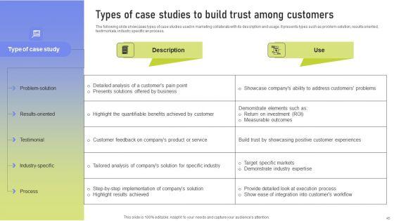 Guide_To_Online_Marketing_Collateral_For_Goods_And_Services_Advertising_Ppt_PowerPoint_Presentation_Complete_Deck_With_Slides_Slide_45.jpg