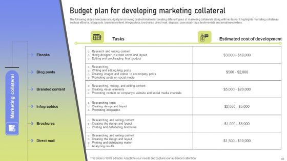 Guide_To_Online_Marketing_Collateral_For_Goods_And_Services_Advertising_Ppt_PowerPoint_Presentation_Complete_Deck_With_Slides_Slide_66.jpg