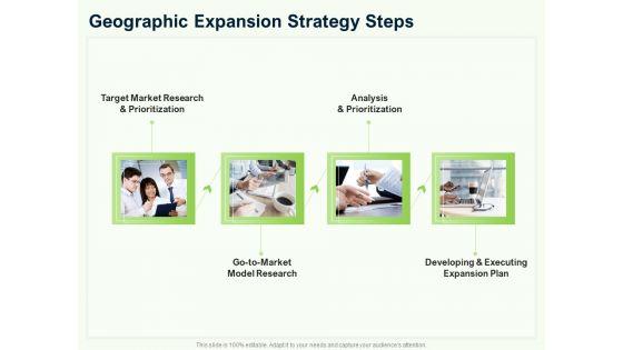 Guide_To_Overseas_Expansion_Plan_For_Corporate_Entity_Geographic_Expansion_Strategy_Steps_Mockup_PDF_Slide_1.jpg