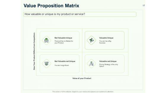 Guide_To_Overseas_Expansion_Plan_For_Corporate_Entity_Ppt_PowerPoint_Presentation_Complete_Deck_With_Slides_Slide_17.jpg