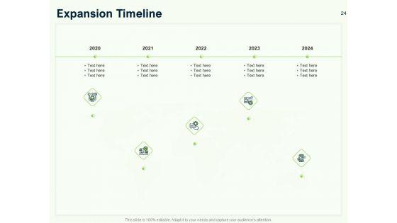 Guide_To_Overseas_Expansion_Plan_For_Corporate_Entity_Ppt_PowerPoint_Presentation_Complete_Deck_With_Slides_Slide_24.jpg