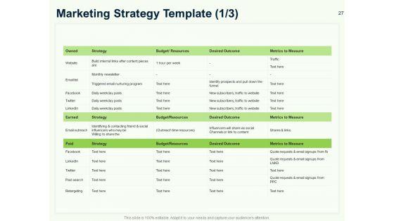 Guide_To_Overseas_Expansion_Plan_For_Corporate_Entity_Ppt_PowerPoint_Presentation_Complete_Deck_With_Slides_Slide_27.jpg