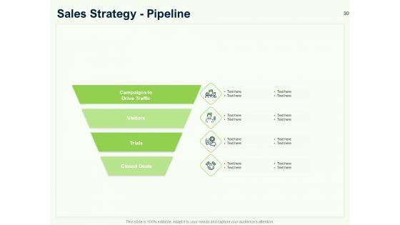 Guide_To_Overseas_Expansion_Plan_For_Corporate_Entity_Ppt_PowerPoint_Presentation_Complete_Deck_With_Slides_Slide_30.jpg