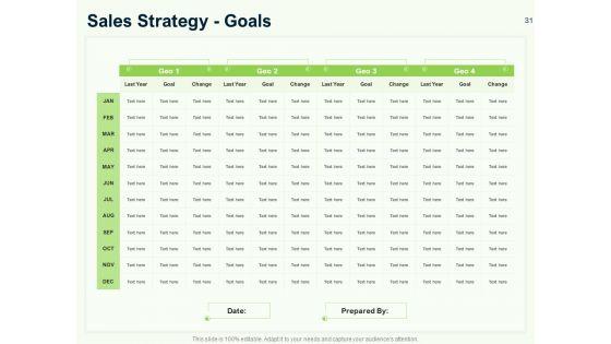 Guide_To_Overseas_Expansion_Plan_For_Corporate_Entity_Ppt_PowerPoint_Presentation_Complete_Deck_With_Slides_Slide_31.jpg