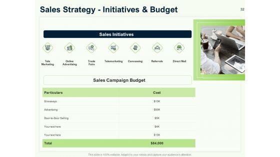 Guide_To_Overseas_Expansion_Plan_For_Corporate_Entity_Ppt_PowerPoint_Presentation_Complete_Deck_With_Slides_Slide_32.jpg