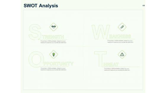 Guide_To_Overseas_Expansion_Plan_For_Corporate_Entity_Ppt_PowerPoint_Presentation_Complete_Deck_With_Slides_Slide_44.jpg