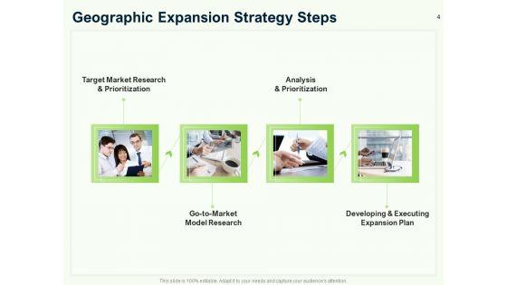 Guide_To_Overseas_Expansion_Plan_For_Corporate_Entity_Ppt_PowerPoint_Presentation_Complete_Deck_With_Slides_Slide_4.jpg
