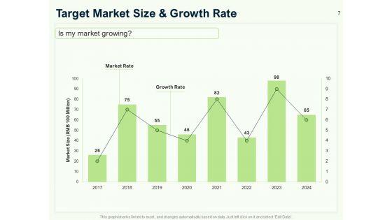 Guide_To_Overseas_Expansion_Plan_For_Corporate_Entity_Ppt_PowerPoint_Presentation_Complete_Deck_With_Slides_Slide_7.jpg