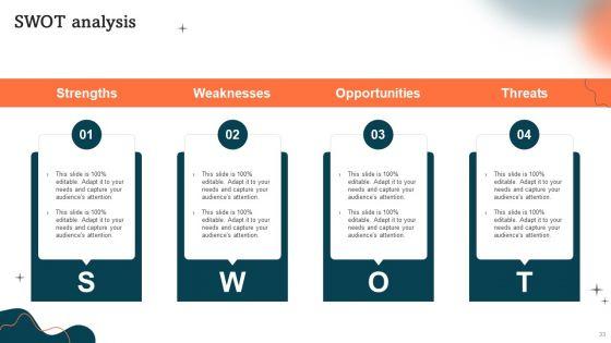 Guide_To_Personal_Branding_Ppt_PowerPoint_Presentation_Complete_Deck_With_Slides_Slide_33.jpg