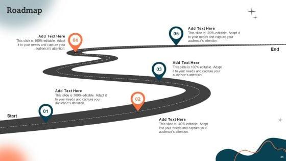 Guide_To_Personal_Branding_Ppt_PowerPoint_Presentation_Complete_Deck_With_Slides_Slide_35.jpg