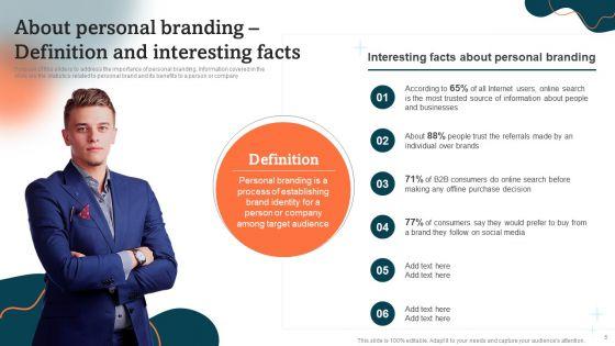 Guide_To_Personal_Branding_Ppt_PowerPoint_Presentation_Complete_Deck_With_Slides_Slide_5.jpg