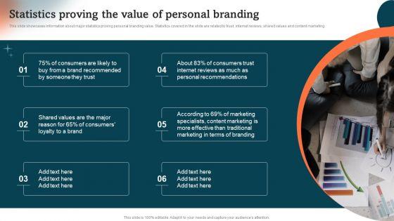Guide_To_Personal_Branding_Ppt_PowerPoint_Presentation_Complete_Deck_With_Slides_Slide_6.jpg
