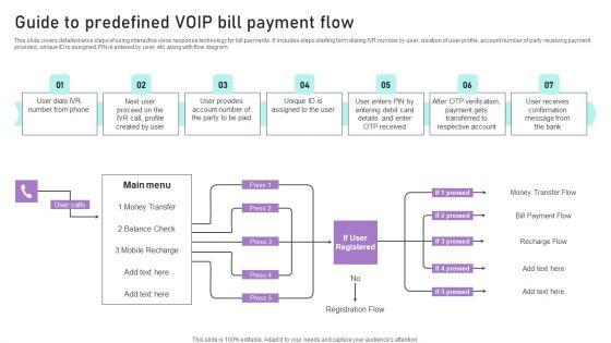 Guide_To_Predefined_Voip_Bill_Payment_Flow_Ppt_Inspiration_Layout_Ideas_PDF_Slide_1.jpg