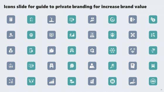 Guide_To_Private_Branding_For_Increase_Brand_Value_Ppt_PowerPoint_Presentation_Complete_Deck_With_Slides_Slide_31.jpg