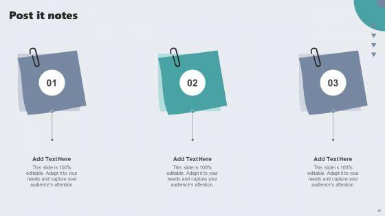 Guide_To_Private_Branding_For_Increase_Brand_Value_Ppt_PowerPoint_Presentation_Complete_Deck_With_Slides_Slide_40.jpg