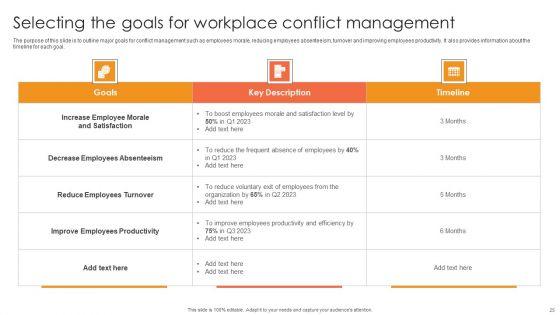 Guide_To_Resolve_Workplace_Conflicts_To_Enhance_Productivity_Ppt_PowerPoint_Presentation_Complete_Deck_With_Slides_Slide_25.jpg