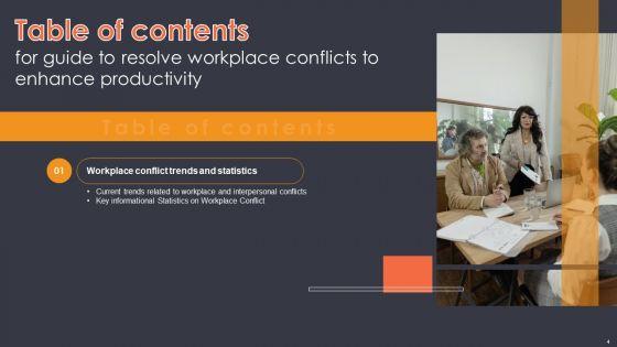 Guide_To_Resolve_Workplace_Conflicts_To_Enhance_Productivity_Ppt_PowerPoint_Presentation_Complete_Deck_With_Slides_Slide_4.jpg