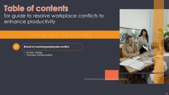 Guide_To_Resolve_Workplace_Conflicts_To_Enhance_Productivity_Ppt_PowerPoint_Presentation_Complete_Deck_With_Slides_Slide_40.jpg