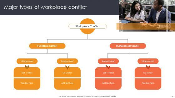 Guide_To_Resolve_Workplace_Conflicts_To_Enhance_Productivity_Ppt_PowerPoint_Presentation_Complete_Deck_With_Slides_Slide_48.jpg