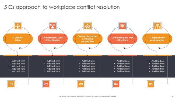 Guide_To_Resolve_Workplace_Conflicts_To_Enhance_Productivity_Ppt_PowerPoint_Presentation_Complete_Deck_With_Slides_Slide_49.jpg