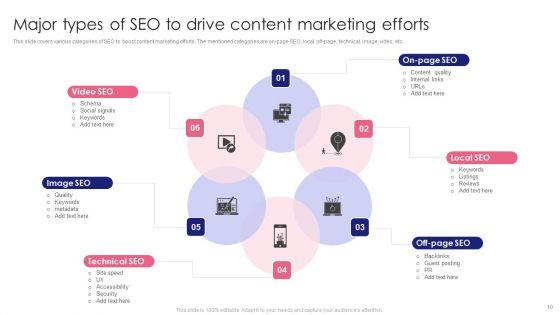 Guide_To_SEO_Marketing_Strategy_To_Enhance_Business_Sales_Ppt_PowerPoint_Presentation_Complete_Deck_With_Slides_Slide_10.jpg