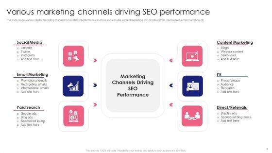 Guide_To_SEO_Marketing_Strategy_To_Enhance_Business_Sales_Ppt_PowerPoint_Presentation_Complete_Deck_With_Slides_Slide_8.jpg
