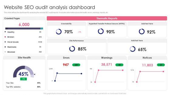 Guide_To_SEO_Marketing_Website_SEO_Audit_Analysis_Dashboard_Download_PDF_Slide_1.jpg