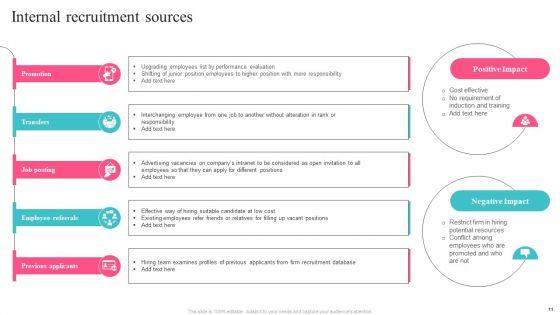 Guide_To_Understand_And_Manage_Recruitment_Plan_Ppt_PowerPoint_Presentation_Complete_Deck_With_Slides_Slide_11.jpg