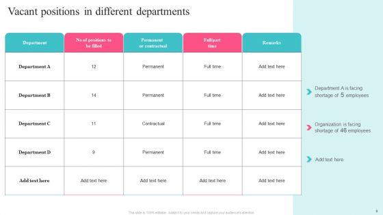 Guide_To_Understand_And_Manage_Recruitment_Plan_Ppt_PowerPoint_Presentation_Complete_Deck_With_Slides_Slide_9.jpg