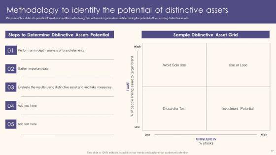 Guide_To_Understand_Evaluate_And_Enhance_Brand_Value_Ppt_PowerPoint_Presentation_Complete_Deck_With_Slides_Slide_17.jpg