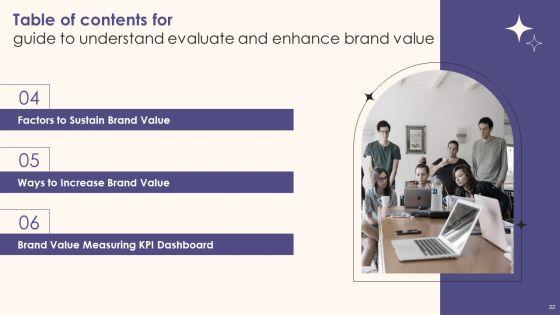 Guide_To_Understand_Evaluate_And_Enhance_Brand_Value_Ppt_PowerPoint_Presentation_Complete_Deck_With_Slides_Slide_22.jpg