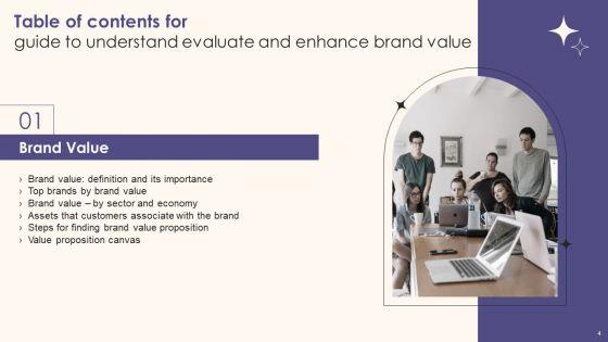 Guide_To_Understand_Evaluate_And_Enhance_Brand_Value_Ppt_PowerPoint_Presentation_Complete_Deck_With_Slides_Slide_4.jpg