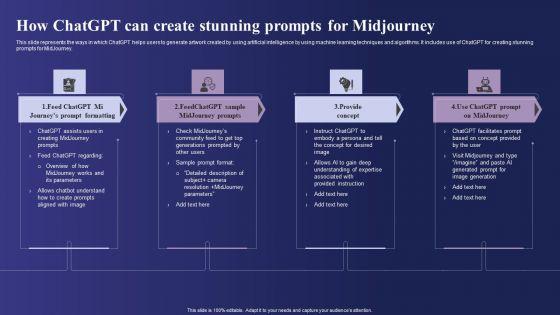 Guide_To_Use_Chatgpt_Prompts_For_AI_Art_Generation_How_Chatgpt_Can_Create_Stunning_Prompts_Pictures_PDF_Slide_1.jpg