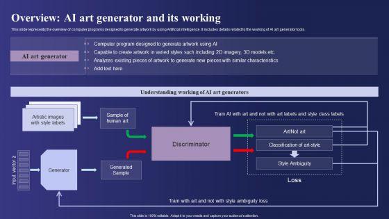Guide_To_Use_Chatgpt_Prompts_For_AI_Art_Generation_Overview_AI_Art_Generator_And_Its_Working_Formats_PDF_Slide_1.jpg