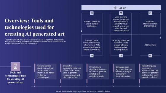 Guide_To_Use_Chatgpt_Prompts_For_AI_Art_Generation_Overview_Tools_And_Technologies_Used_For_Creating_Elements_PDF_Slide_1.jpg