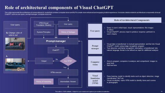 Guide_To_Use_Chatgpt_Prompts_For_AI_Art_Generation_Ppt_PowerPoint_Presentation_Complete_Deck_With_Slides_Slide_14.jpg