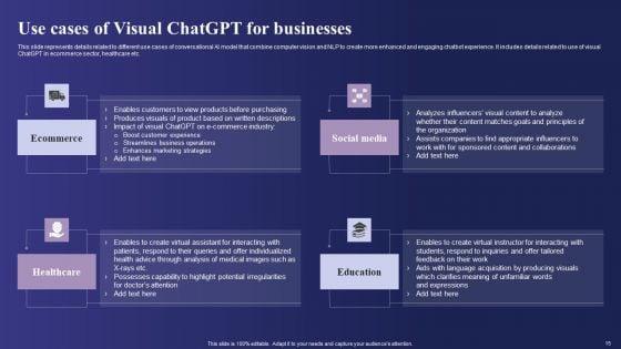 Guide_To_Use_Chatgpt_Prompts_For_AI_Art_Generation_Ppt_PowerPoint_Presentation_Complete_Deck_With_Slides_Slide_15.jpg