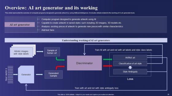 Guide_To_Use_Chatgpt_Prompts_For_AI_Art_Generation_Ppt_PowerPoint_Presentation_Complete_Deck_With_Slides_Slide_26.jpg