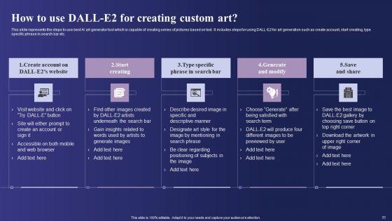 Guide_To_Use_Chatgpt_Prompts_For_AI_Art_Generation_Ppt_PowerPoint_Presentation_Complete_Deck_With_Slides_Slide_33.jpg