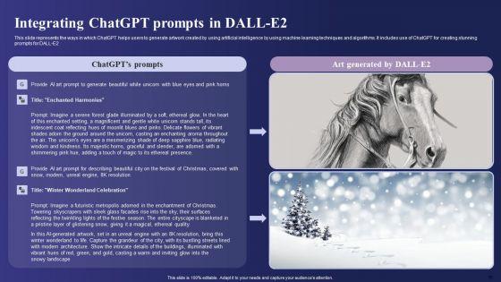 Guide_To_Use_Chatgpt_Prompts_For_AI_Art_Generation_Ppt_PowerPoint_Presentation_Complete_Deck_With_Slides_Slide_35.jpg