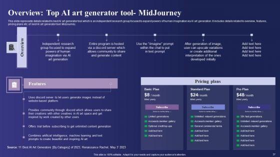 Guide_To_Use_Chatgpt_Prompts_For_AI_Art_Generation_Ppt_PowerPoint_Presentation_Complete_Deck_With_Slides_Slide_37.jpg