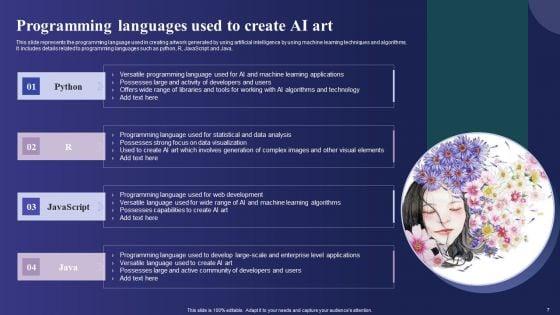 Guide_To_Use_Chatgpt_Prompts_For_AI_Art_Generation_Ppt_PowerPoint_Presentation_Complete_Deck_With_Slides_Slide_7.jpg