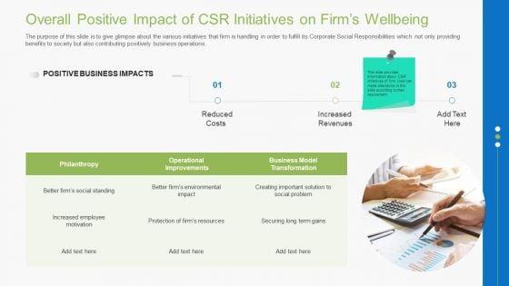 Guidebook_For_Business_Overall_Positive_Impact_Of_Csr_Initiatives_On_Firms_Wellbeing_Download_PDF_Slide_1.jpg