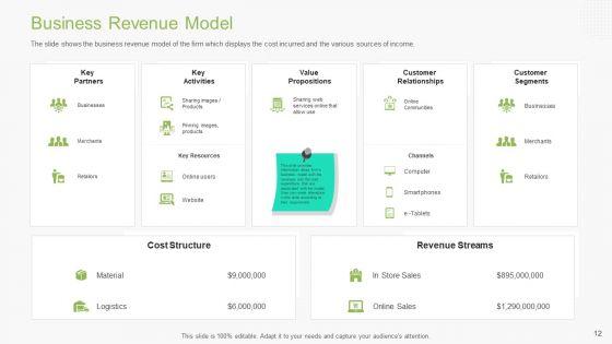 Guidebook_For_Business_Ppt_PowerPoint_Presentation_Complete_With_Slides_Slide_12.jpg