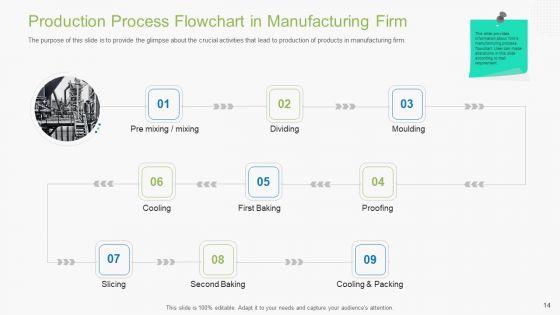 Guidebook_For_Business_Ppt_PowerPoint_Presentation_Complete_With_Slides_Slide_14.jpg