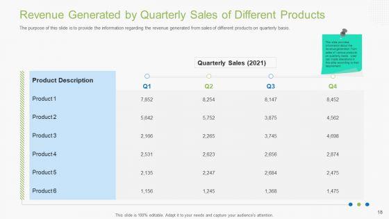 Guidebook_For_Business_Ppt_PowerPoint_Presentation_Complete_With_Slides_Slide_18.jpg