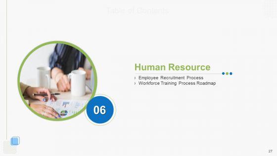 Guidebook_For_Business_Ppt_PowerPoint_Presentation_Complete_With_Slides_Slide_27.jpg