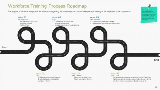Guidebook_For_Business_Ppt_PowerPoint_Presentation_Complete_With_Slides_Slide_29.jpg